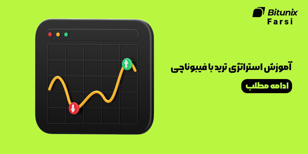 آموزش استراتژی ترید با فیبوناچی