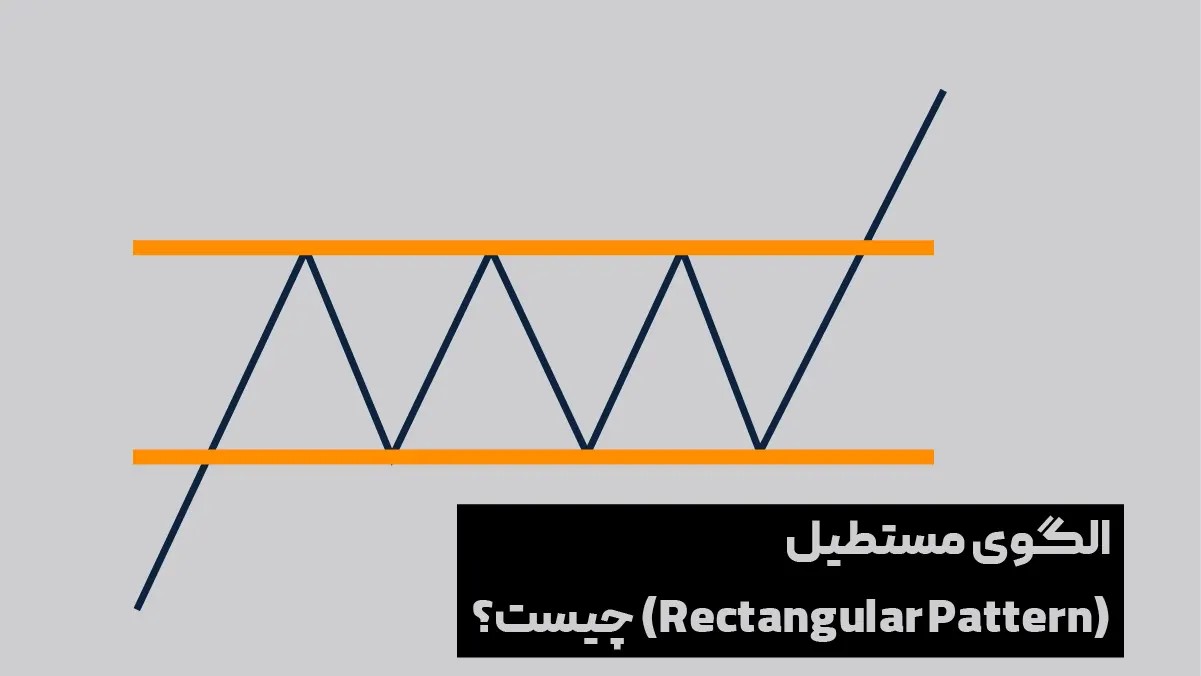 الگوی مستطیل (Rectangle) و انواع آن