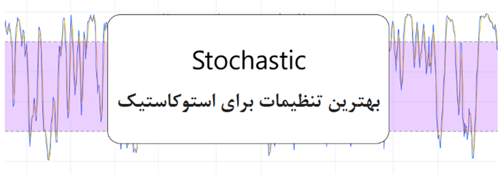 بهترین تنظیمات برای استوکاستیک