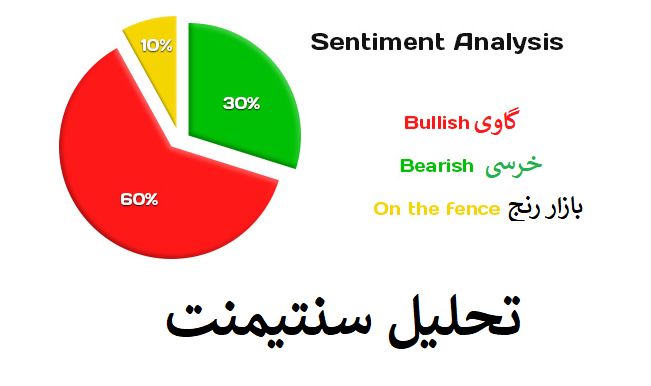 نکات کلیدی برای ایرانیان