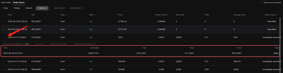 معاملات اسپات Spot Trading