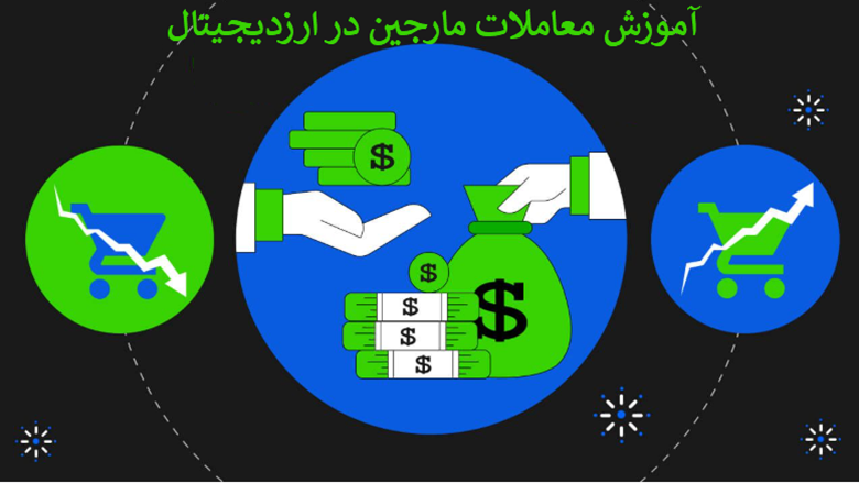 مراحل گامبهگام معاملات مارجین در ارز دیجیتال برای ایرانیان