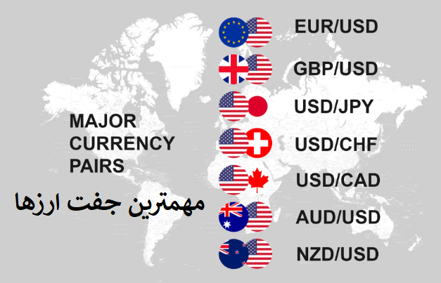جفتارزهای کمریسک چیست