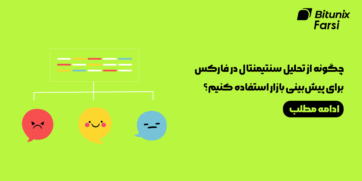 تحلیل سنتیمنتال در فارکس