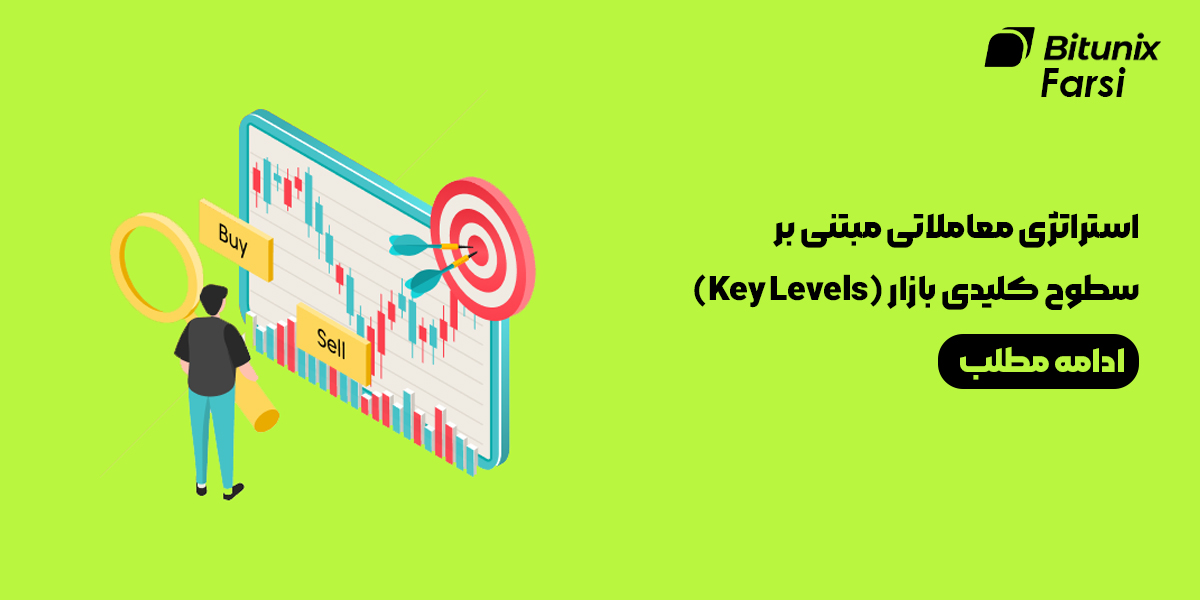 استراتژی معاملاتی مبتنی بر سطوح کلیدی بازار (Key Levels)